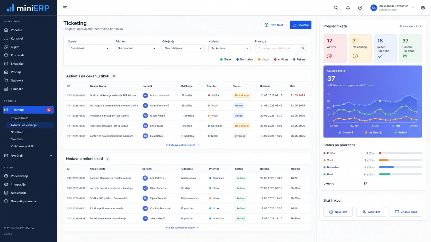 miniERP — Ticketing