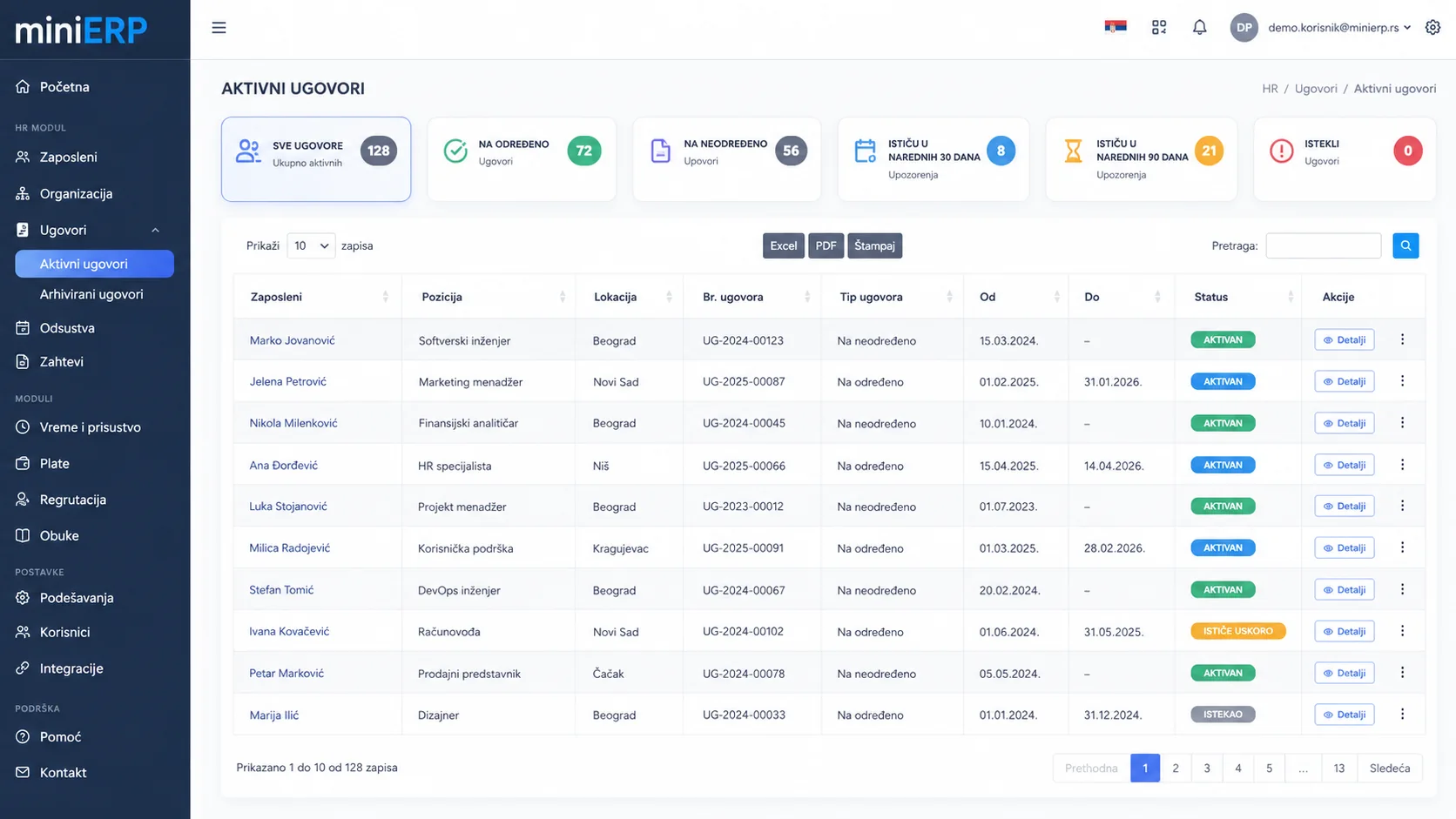 miniERP — Ugovori